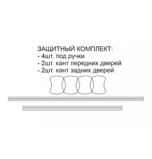 11 комплектов защиты под ручками 4шт, канты дверей 4шт.
