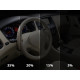Автомобильная тонировка UV Supreme 1 м. п. (1.52м х 1м)